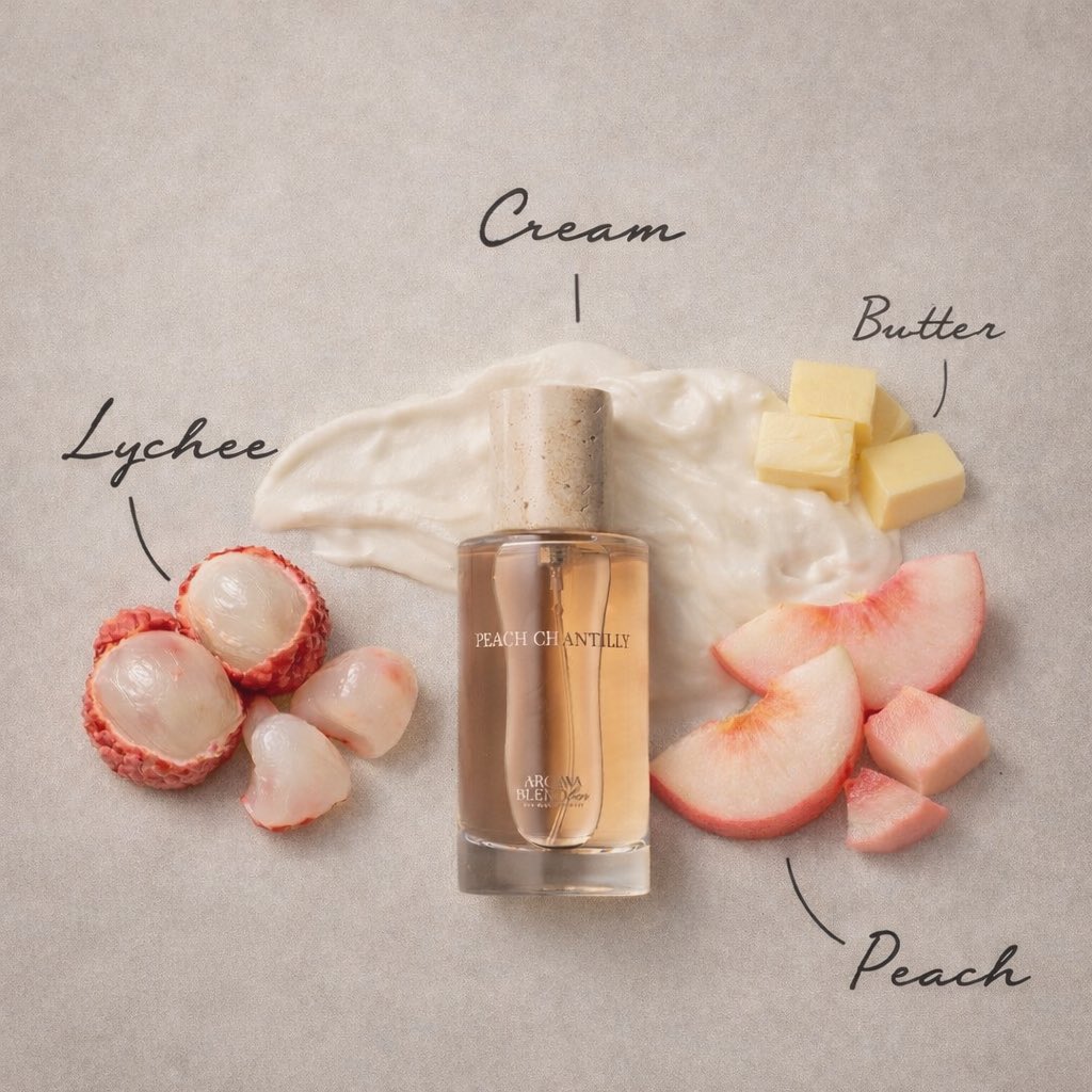 AROMABLENDBAR (@aromablendbar) / Posts / X