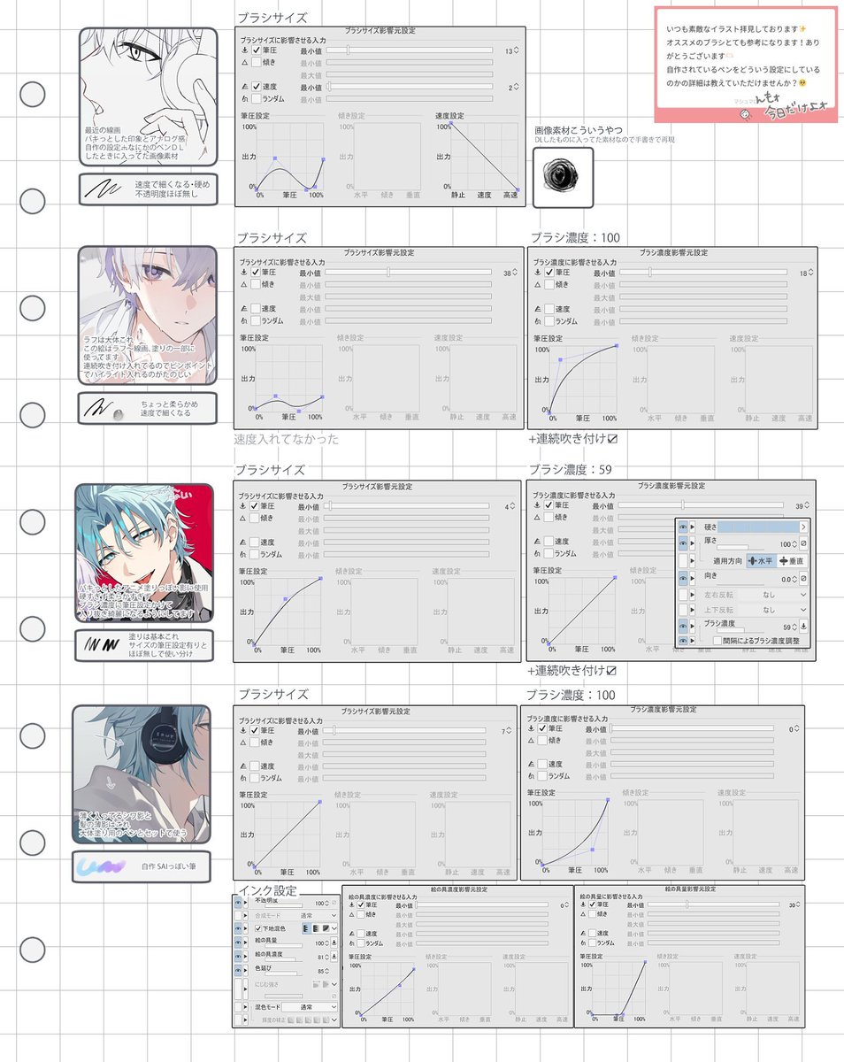 Post by ナナシ on X: 設定これです