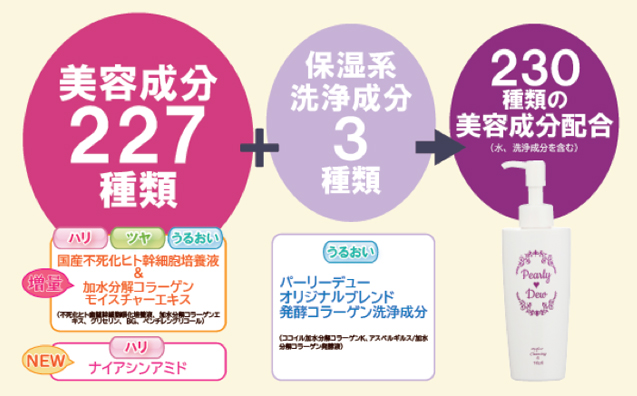 パーリーデュー [ pearlydew ] オフィシャルサイト│山口眞未子