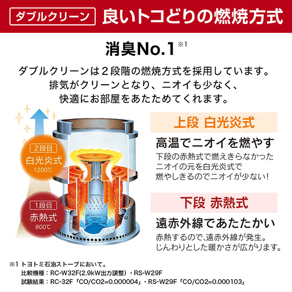 TOYOTOMI RC-W36N [石油ストーブ (木造10畳/コンクリ13畳まで)] | 激安