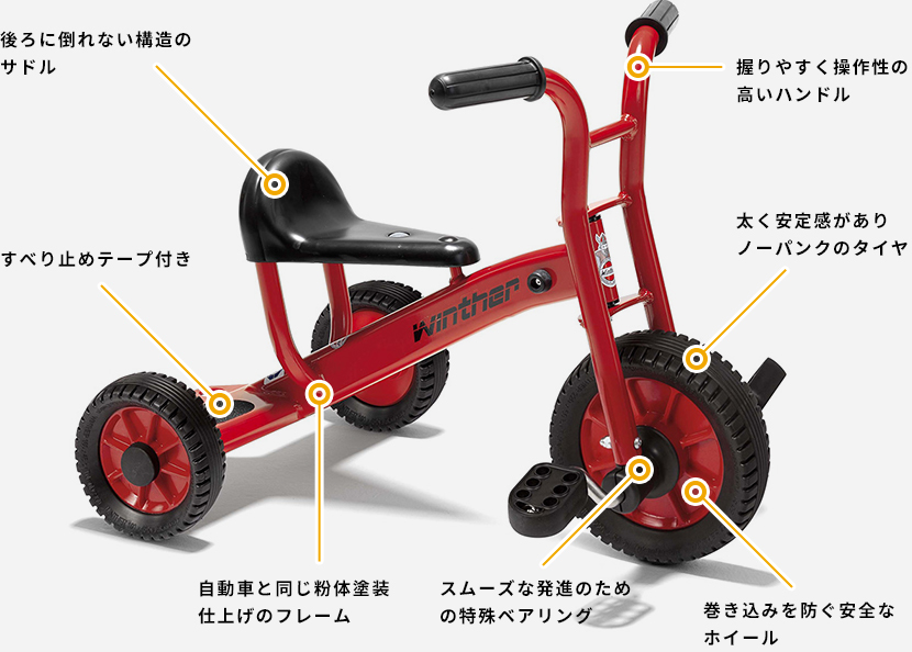 ウィンザー社の乗用遊具｜教育・保育関係者向けサイトPLAYSCAPE