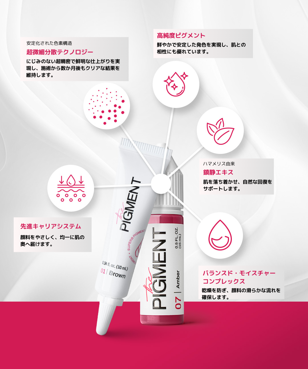 PMU ink | 世界のアートメイク色素