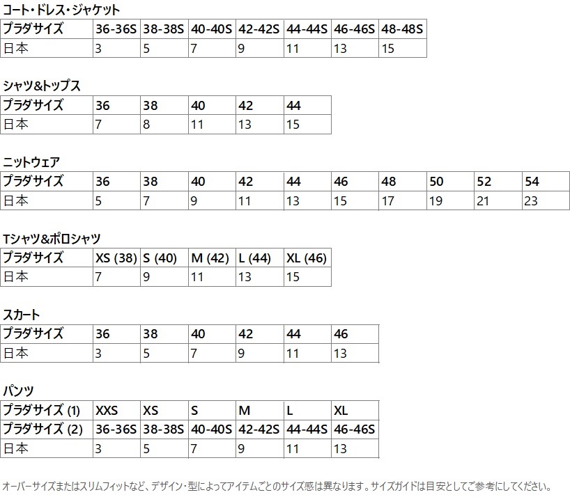 PRADA/プラダ_Women通販 | Re-Nylon クロップド コンバーチブル ダウン