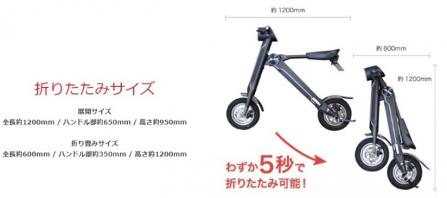 ビックカメラ名古屋駅西店にて電動折りたたみバイク「BLAZE SMART EV