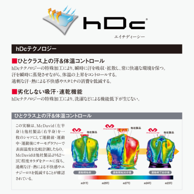 マクダビッド パッド付ガードル M737DD（サイパッド付き）[S～XL