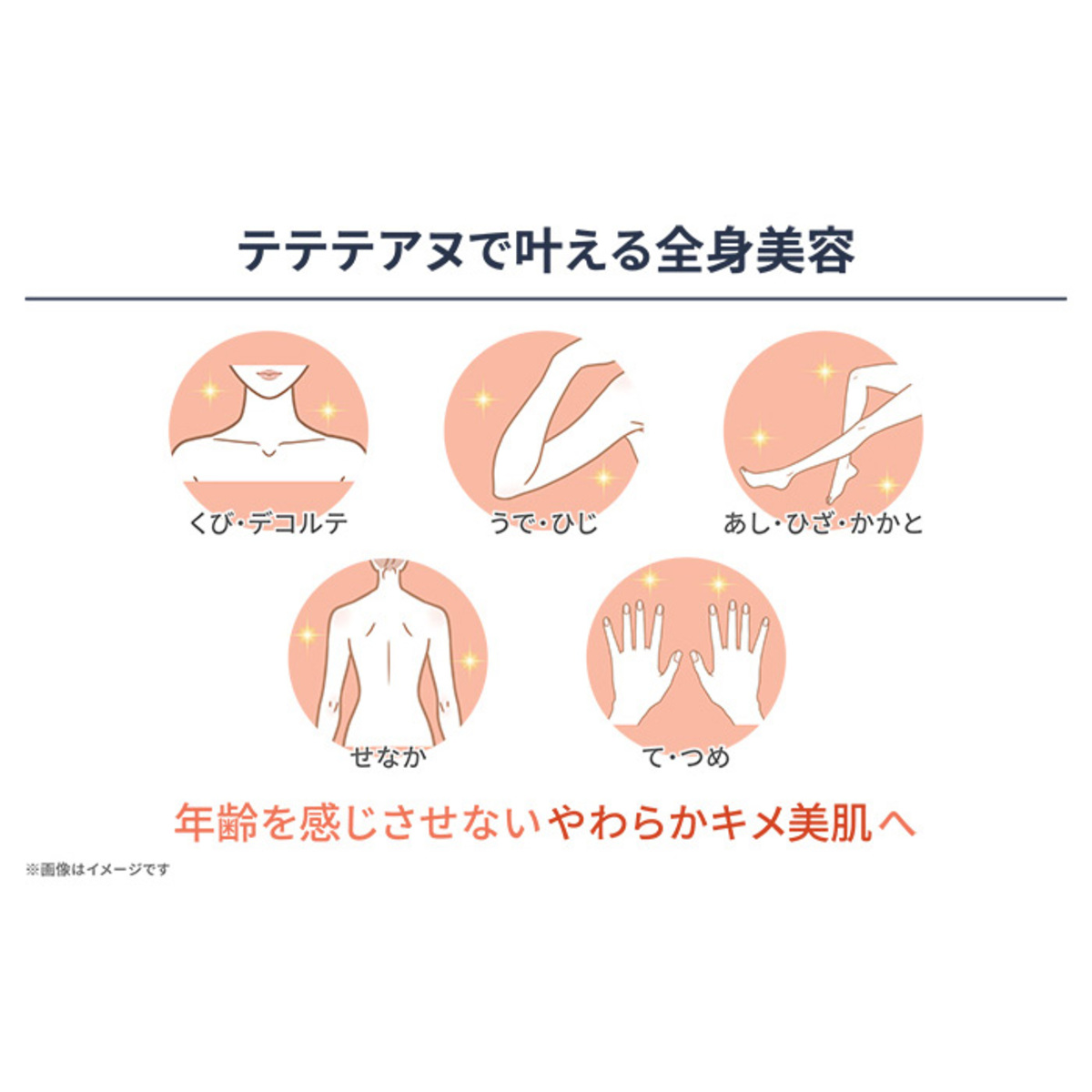 J.AVEC TOI トリートメントボディローション テテテアヌ 250ml ジェイ