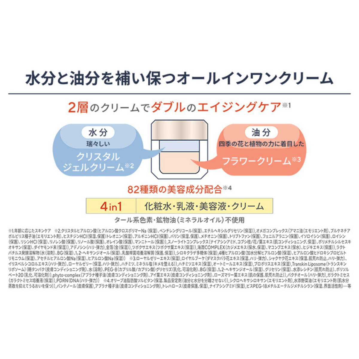 イザノックスクリスタルWオールインワンクリームADIV 4個特別セット