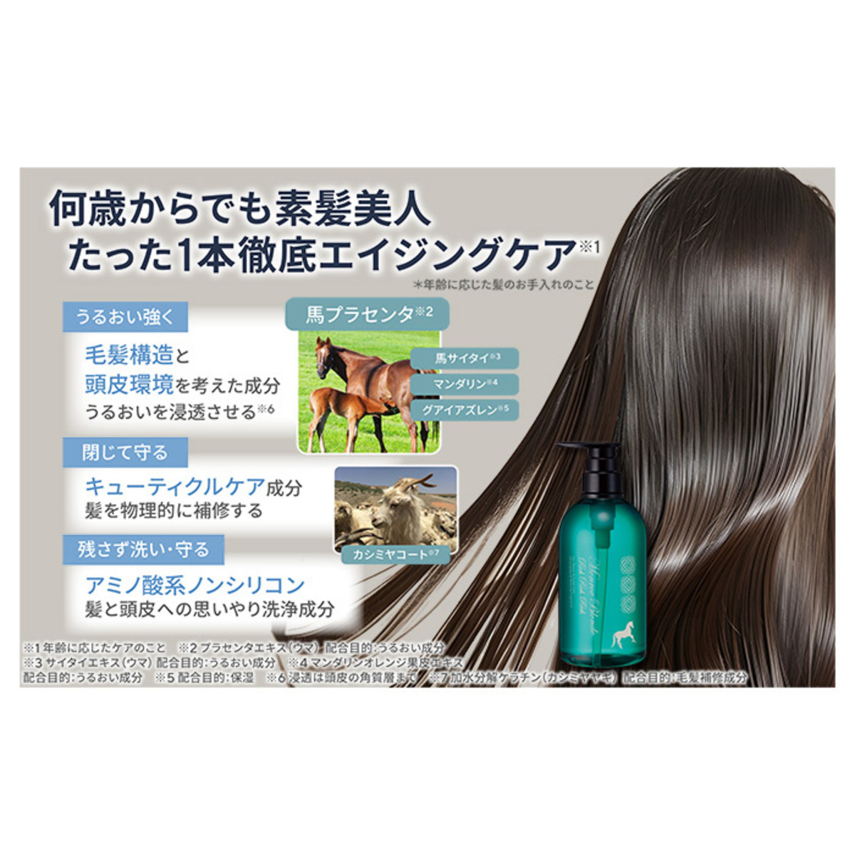 モンローブロンドR馬プラセンタCトリートメントRRR4本特別セット