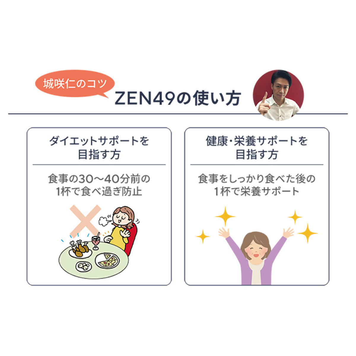 ZEN49+スーパーダイエット禅食プレミアムリッチ60包 - QVC.jp