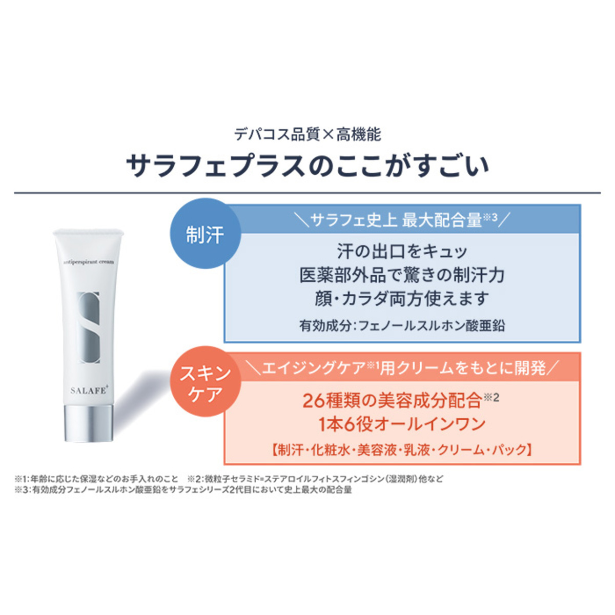 サラフェプラス 【医薬部外品】2本セット サラフェプラス（SALAFE+