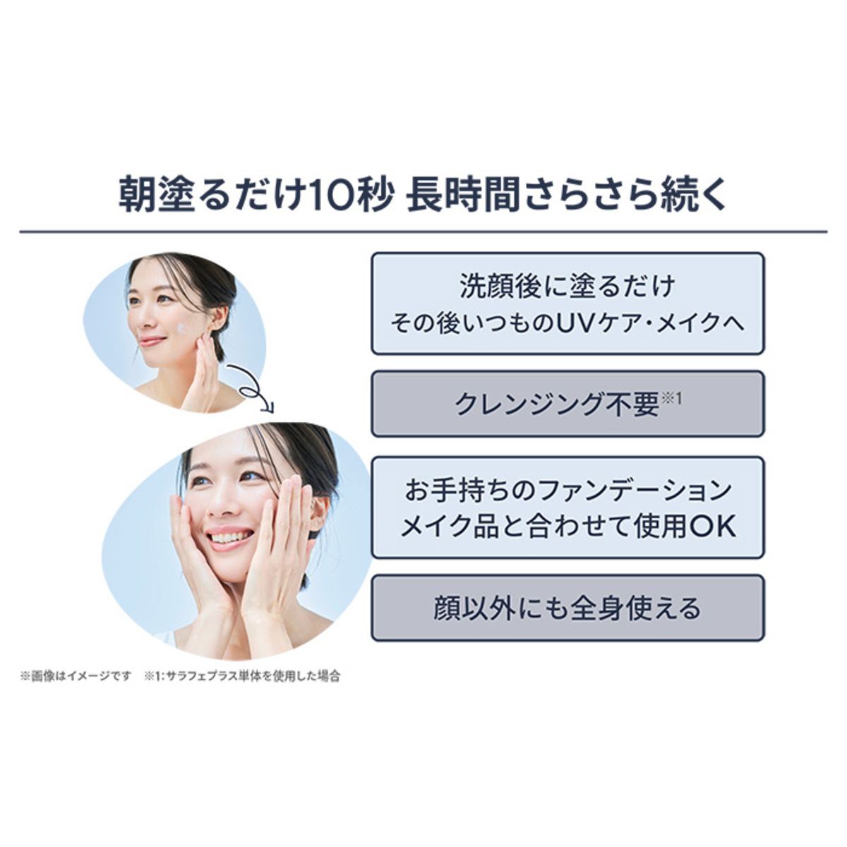 サラフェプラス 【医薬部外品】2本セット サラフェプラス（SALAFE+