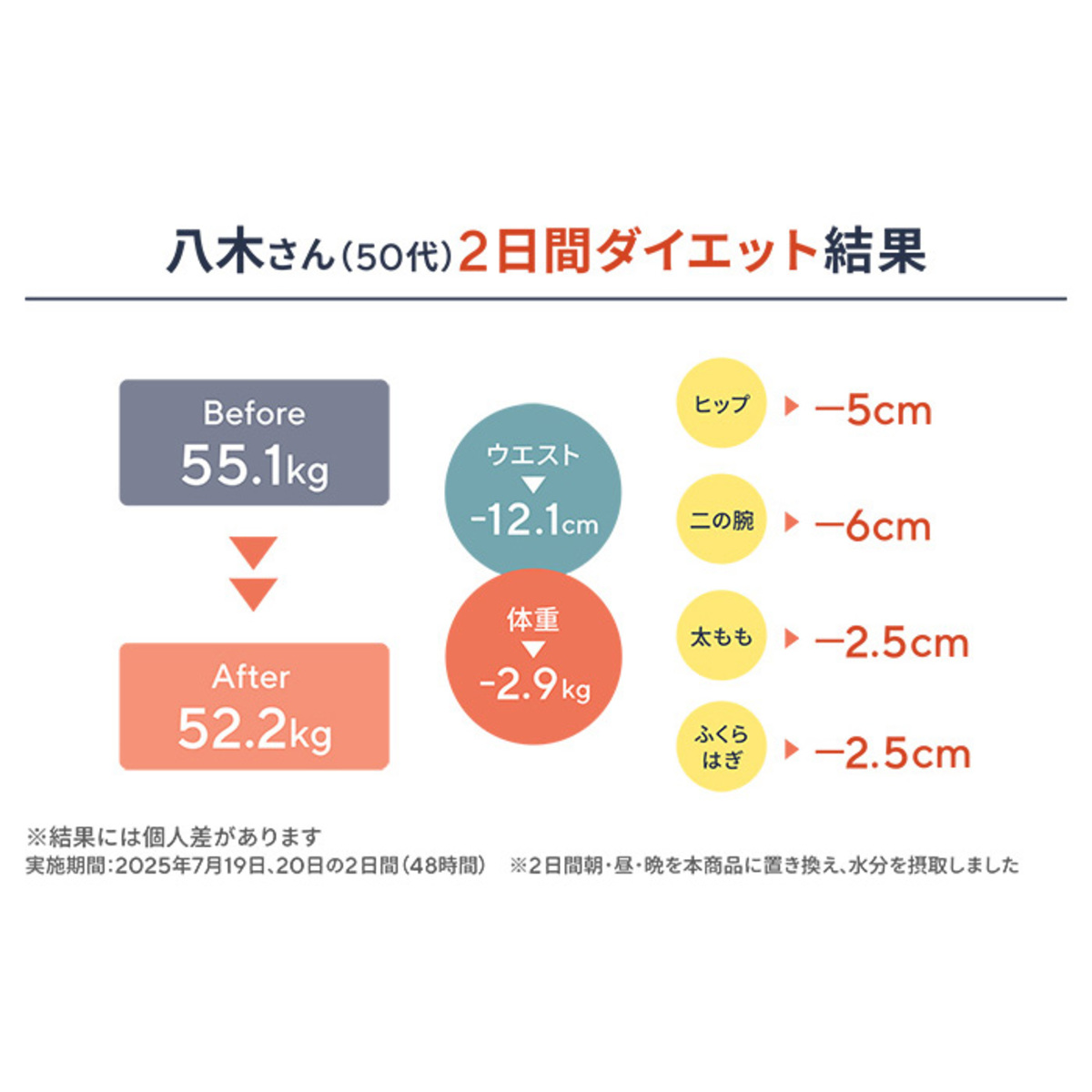 保阪流ファスティングBEAUTYPLUS ROYAL2本セット 保阪流 - QVC.jp