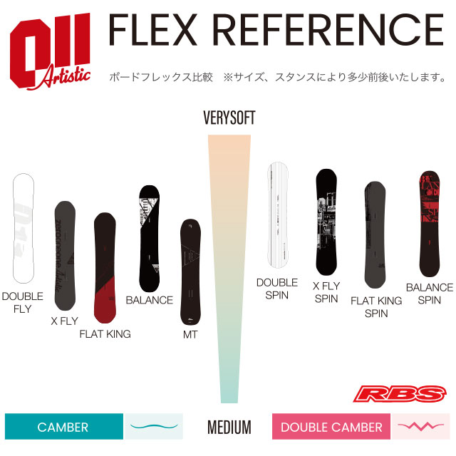 011 Artistic 22-23 X FLY 日本正規品 予約商品 RBS