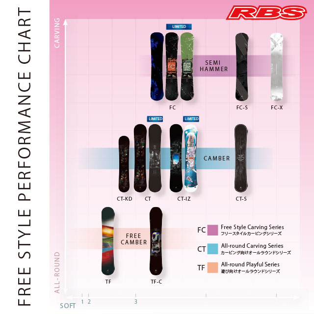 OGASAKA 20-21 (オガサカ) TF-C 日本正規品 予約商品RBS