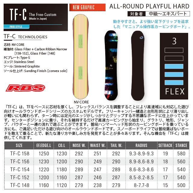 OGASAKA 21-22 (オガサカ) TF-C 日本正規品RBS