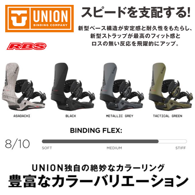 UNION 22-23 BINDINGATLAS （アトラス）数回使用 UNION 22-23