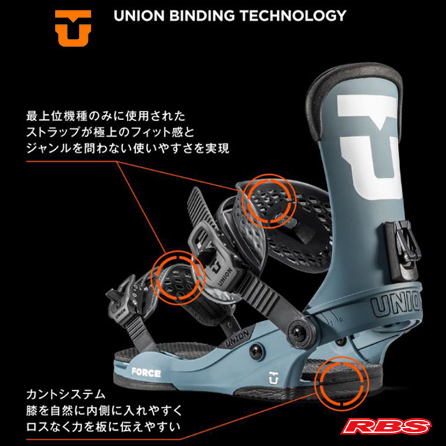 UNION 22-23 BINDING FORCE フォース 日本正規品 予約商品 RBS