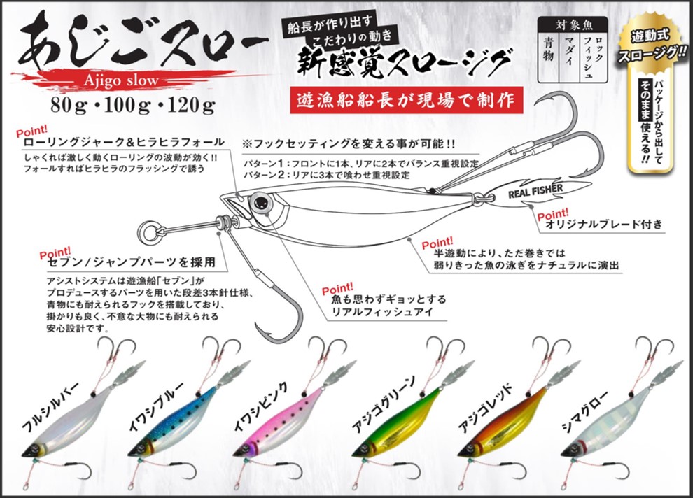 株式会社リアルフィッシャー