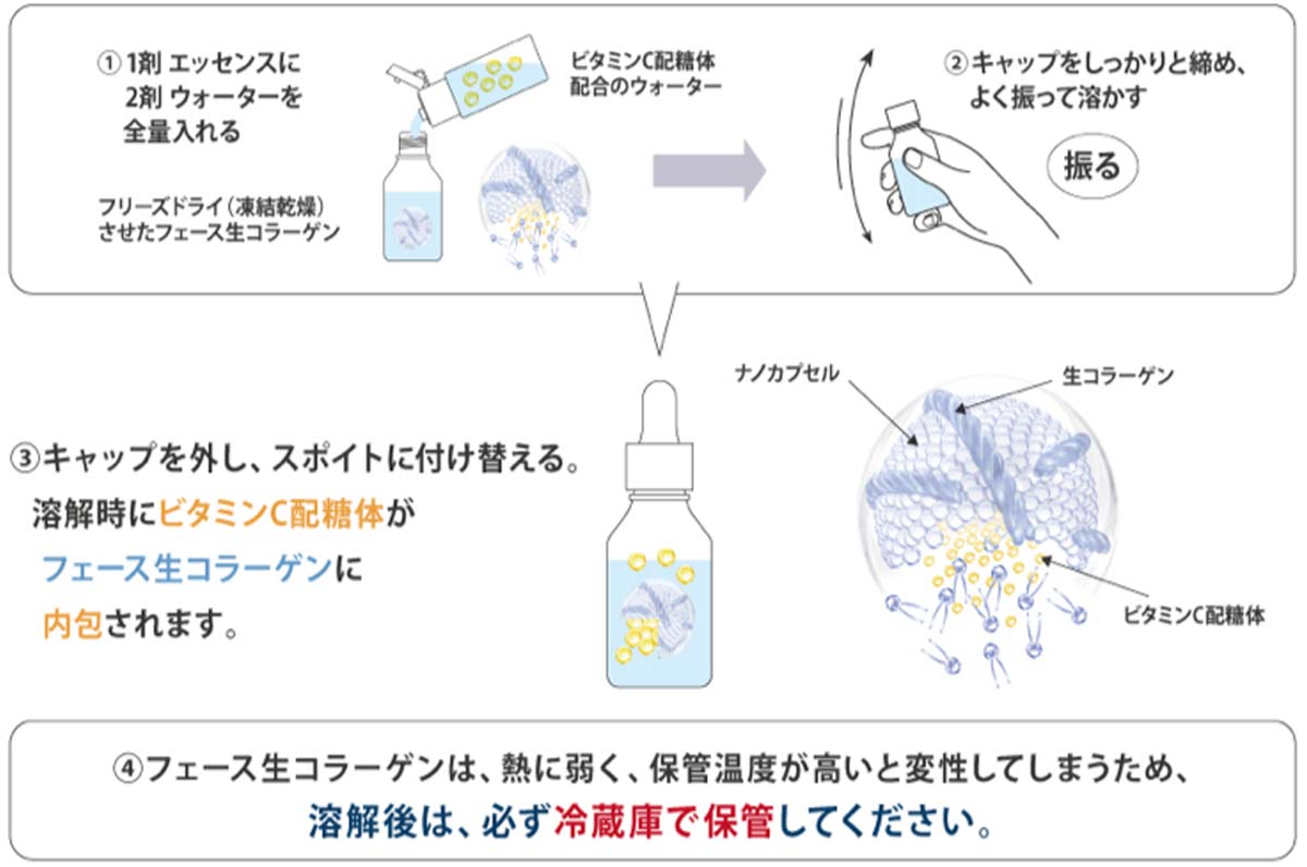 ラメラボ エッセンスセラム通販|麗ビューティーオンラインショップ