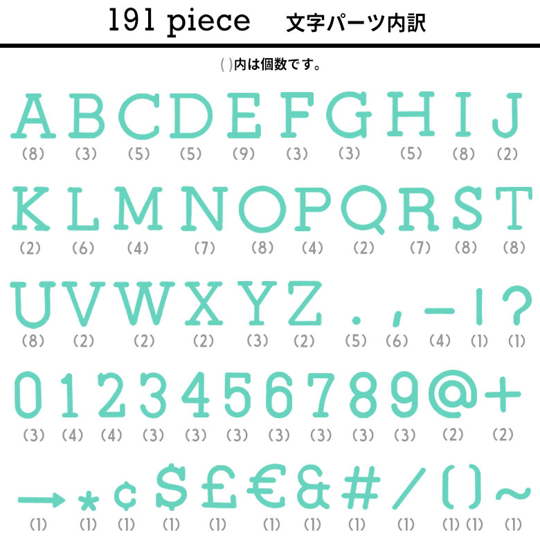 メール便対応】レターボード用文字パーツ アルファベット 191ピース
