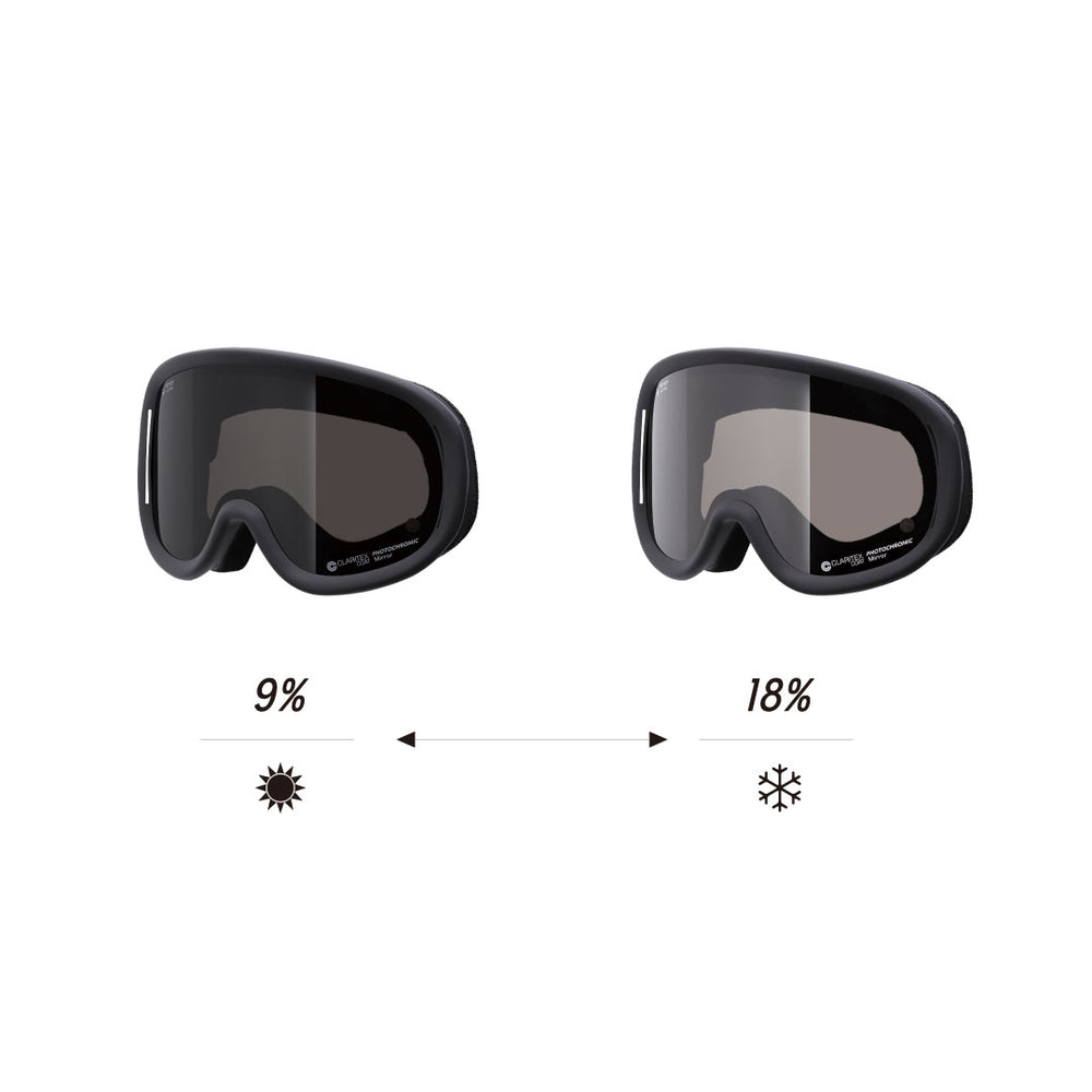 スノーボードゴーグル | スペアレンズ – REVOLT ONLINE STORE