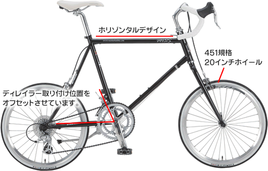 ミニベロ・ロードM451SD KHS: 自作3Dプリンターで作ろう