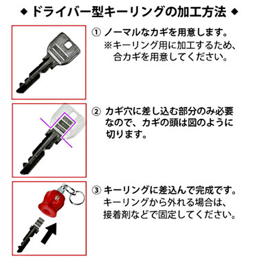 正規輸入品] MAC TOOLS（マックツールズ） ペンタグリップドライバー