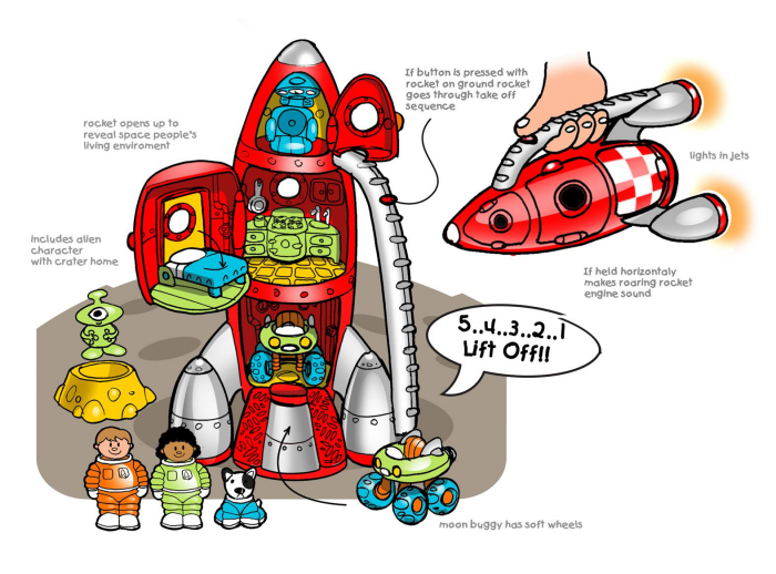 ELC Lift Off Rocket by Justin Worsley at Coroflot.com