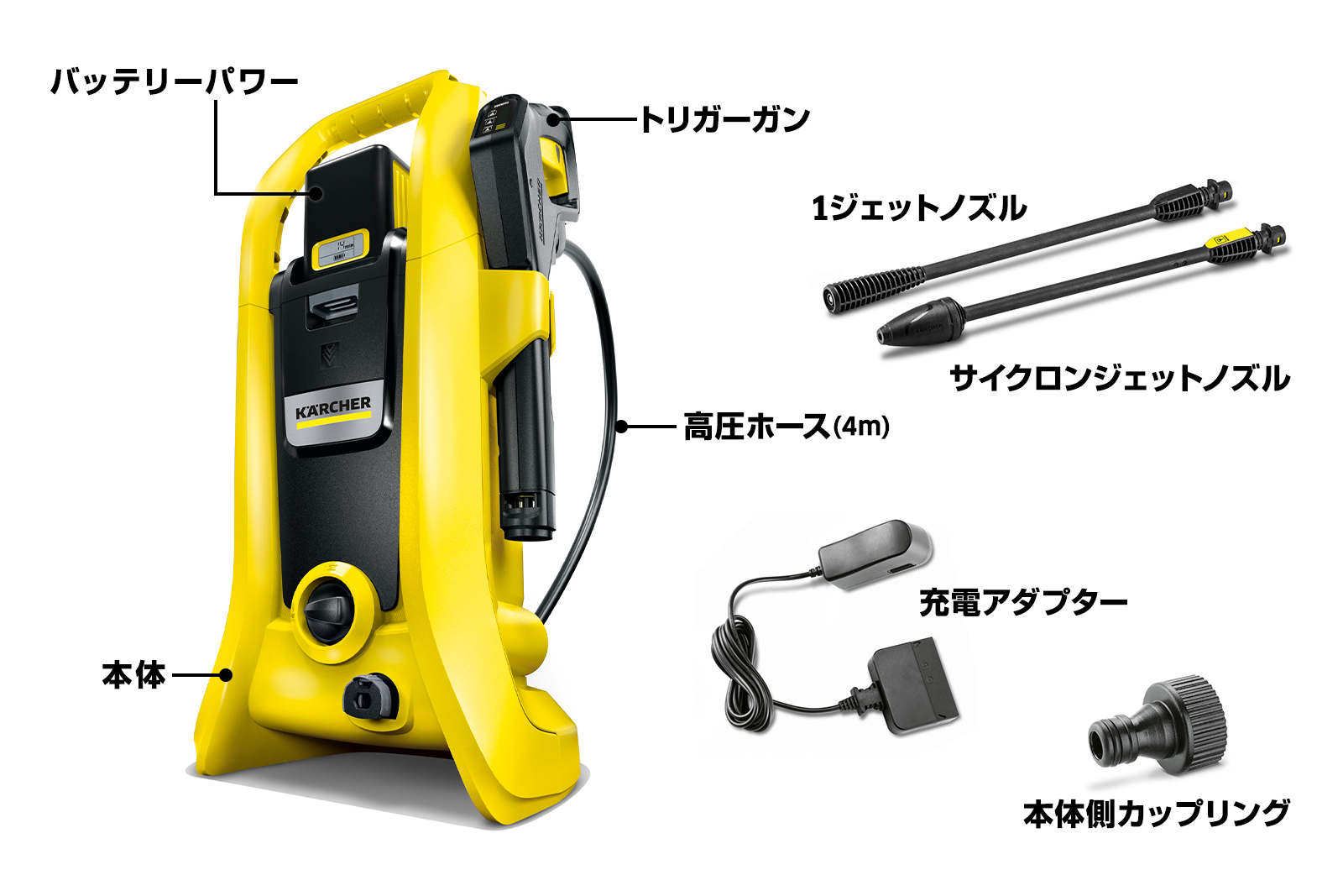 K 2 バッテリーセット - 高圧洗浄機（家庭用） | ケルヒャー