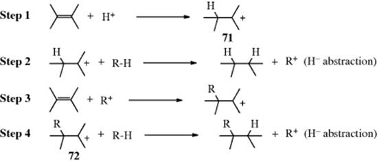 Reactions - Lesson 6 - Addition to Carbon–Carbon Multiple Bonds