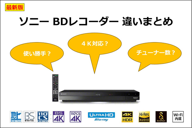 ソニー 待望？の 2K BDレコーダー「BDZ-ZW1900」発表 新機能多数搭載