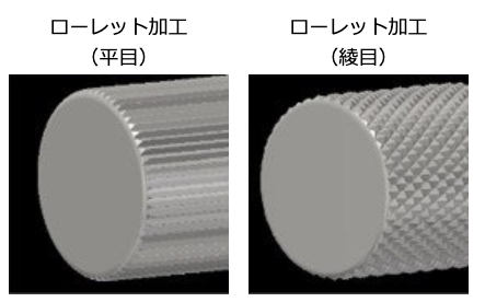 Q.ローレット加工（ナーリング加工）はできますか？ | NC旋盤加工の