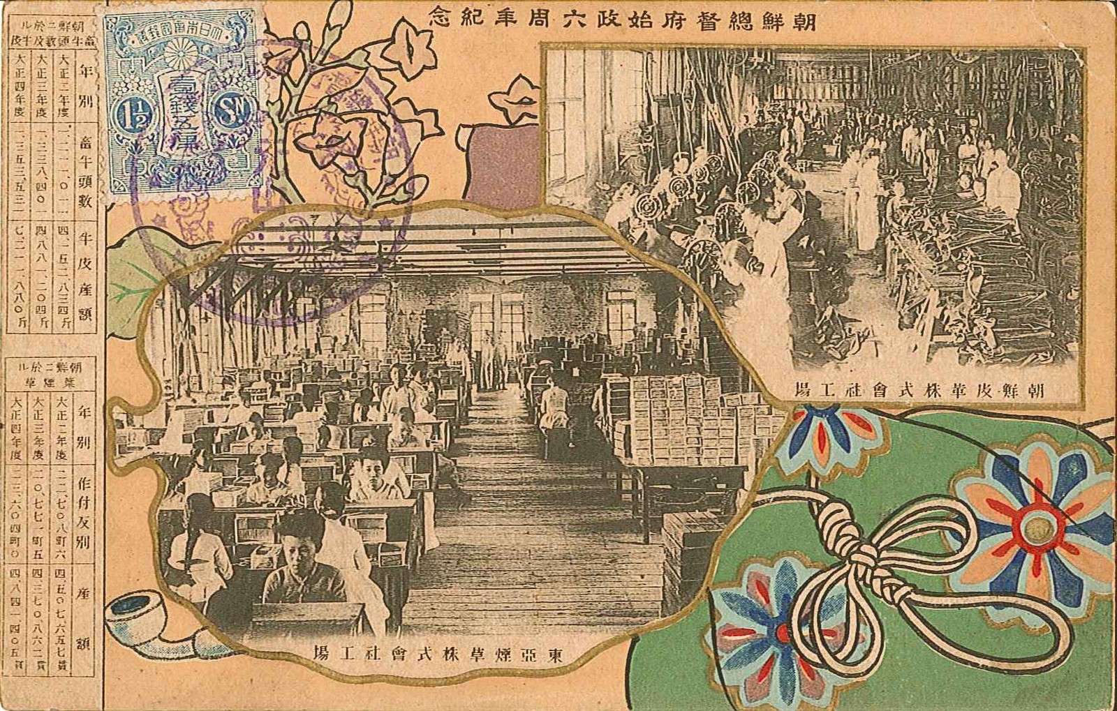 朝鮮総督府始政六周年記念絵はがき | 昭和館デジタルアーカイブ