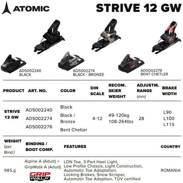 アトミック ビンディング STRIVE 12 GW Black (AD5002240) ATOMIC スト