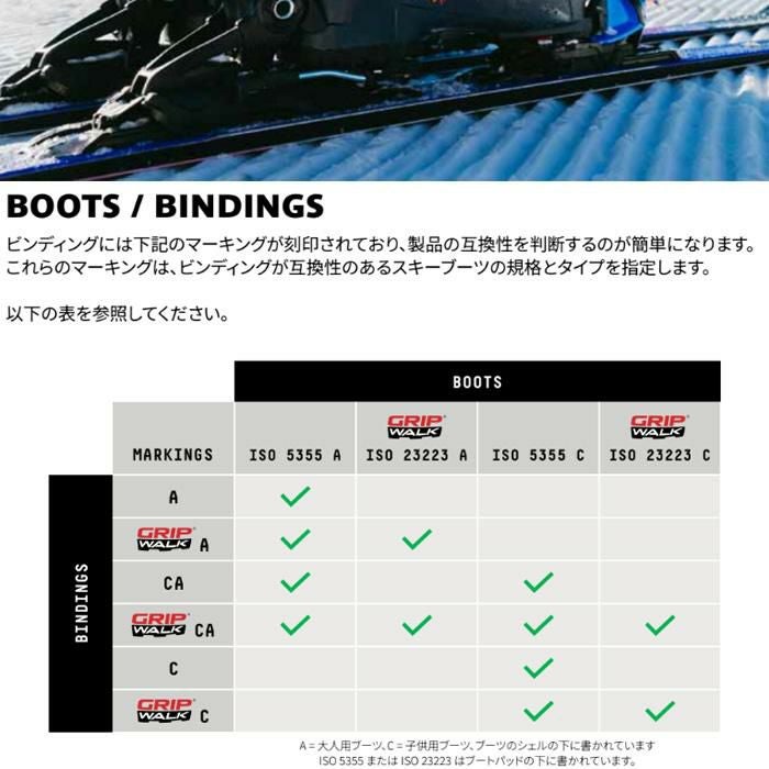 ルック ビンディング LOOK PIVOT 2.0 15 GW / BLACK METAL (25-26 2026