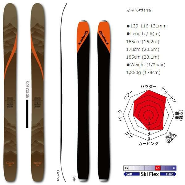 ブラストラック 2026 MASSIVE 116 マッシヴ116 オールマウンテン