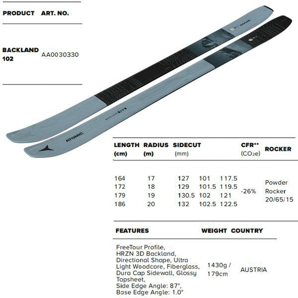 山スキー、ATOMIC バックランド102 G3ビンディング&ポモカシールセット