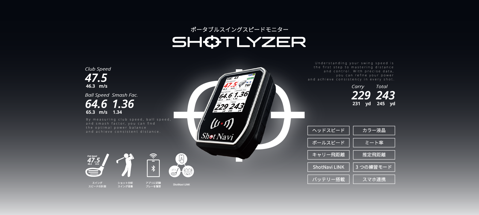 Shot Navi SHOTLYZER::ポータブルスイングスピードモニター