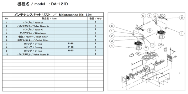 メンテナンスキット Model:DA-121D用｜オプションパーツ｜真空ポンプ