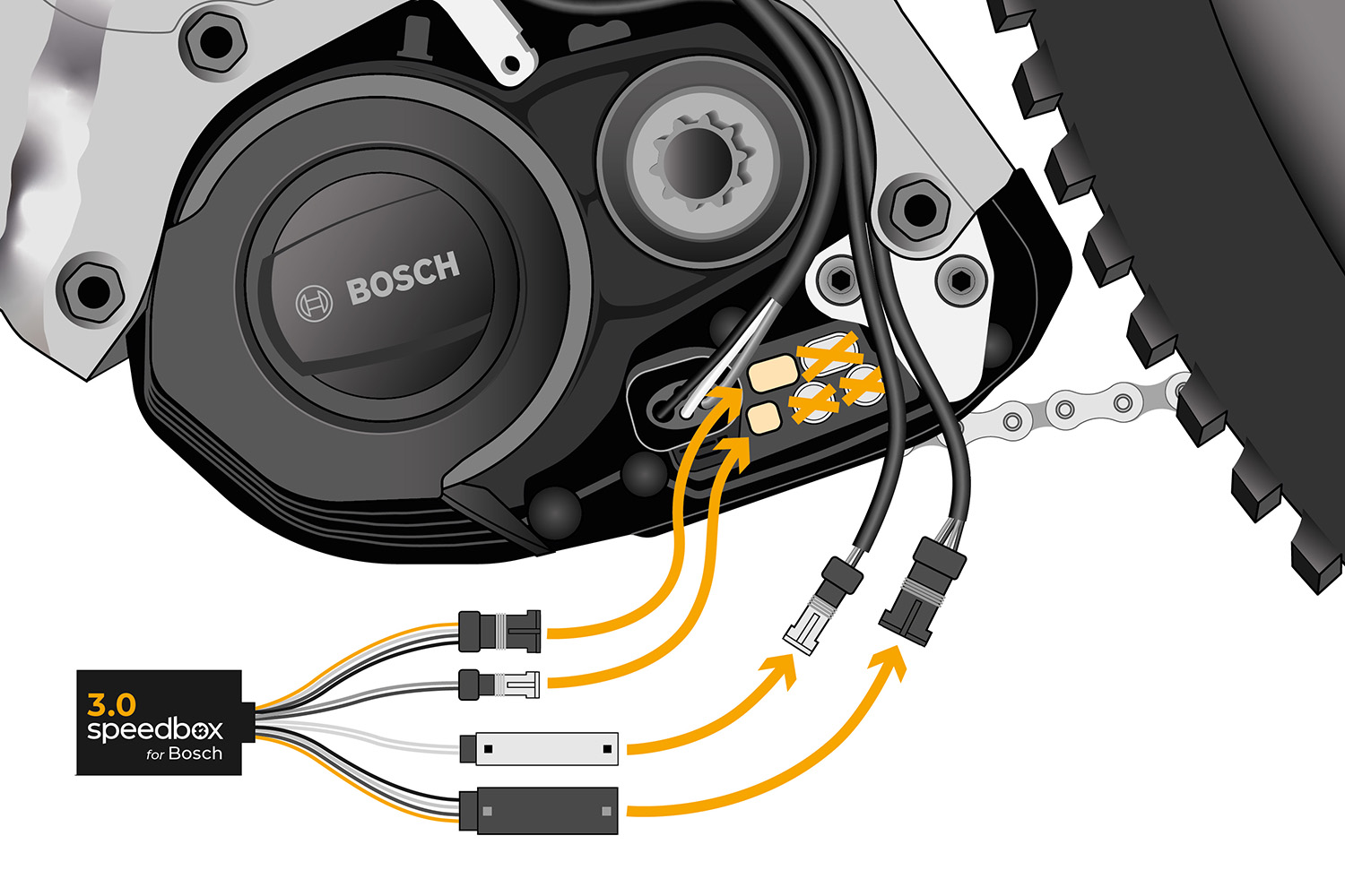 SpeedBox 3.0 for Bosch (incl. Gen4) :: SpeedBox Tuning
