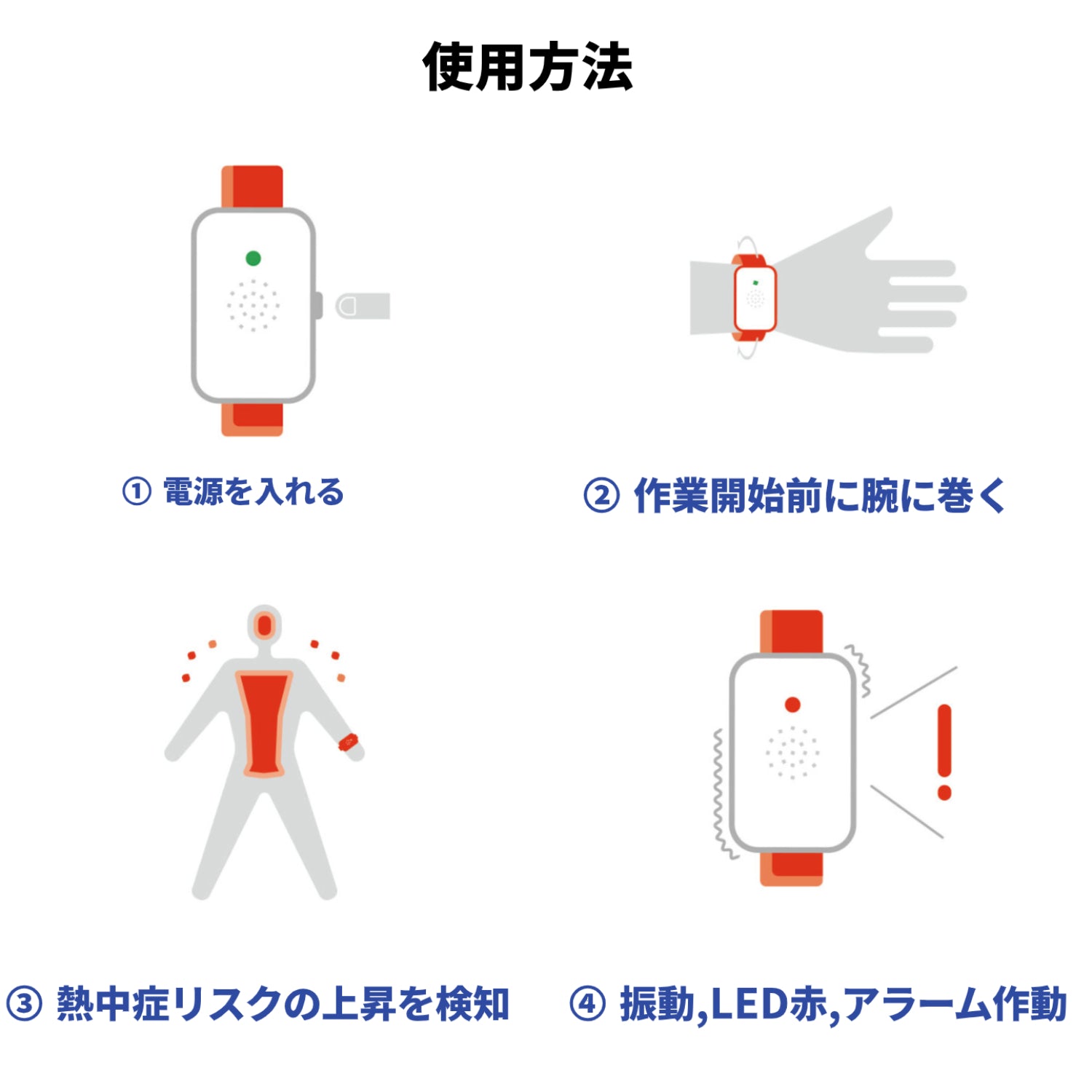 2025年最新モデル 熱中対策ウォッチ バイオデータバンク カナリアPlus