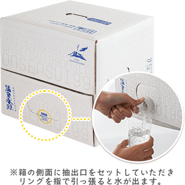 温泉水99 Hセット 11.5L（1箱）×2箱＋500ml（30本入）×2箱