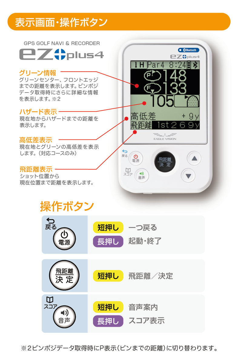 ez plus4 EV-235 – イーグルビジョン公式ストア