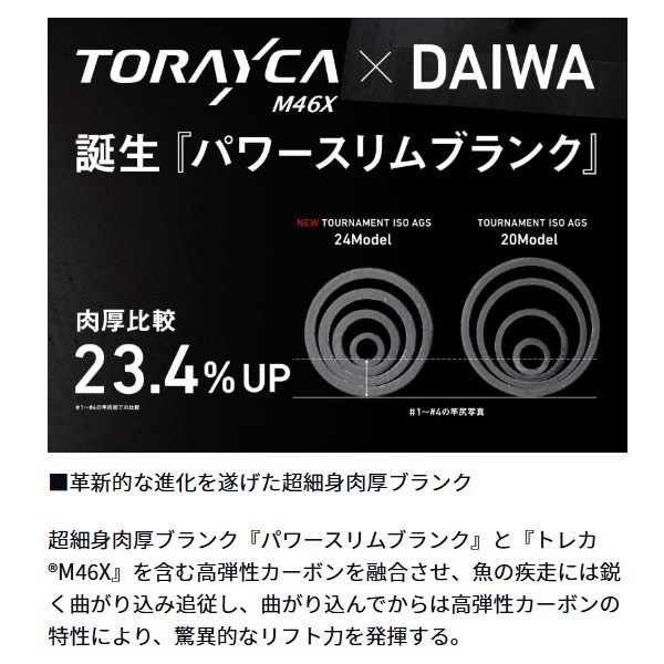 24トーナメント磯AGS | イシグロ公式オンラインショップ