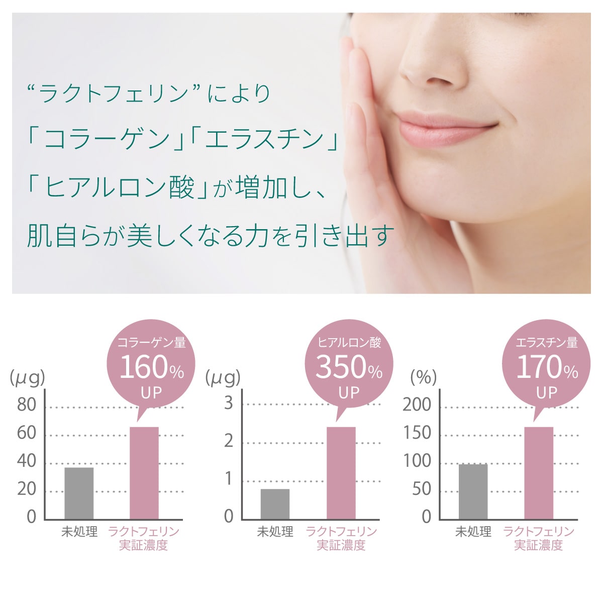 サラヤ｜ラクトフェリン ラボ モイストリフト ジェルセラム 50g