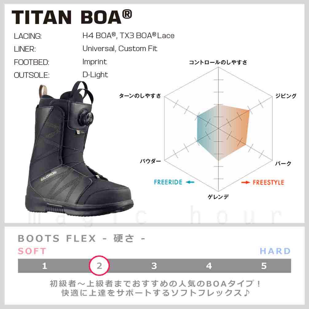 SALOMON(サロモン) スノーボード 板 メンズ 3点 セット スノボ