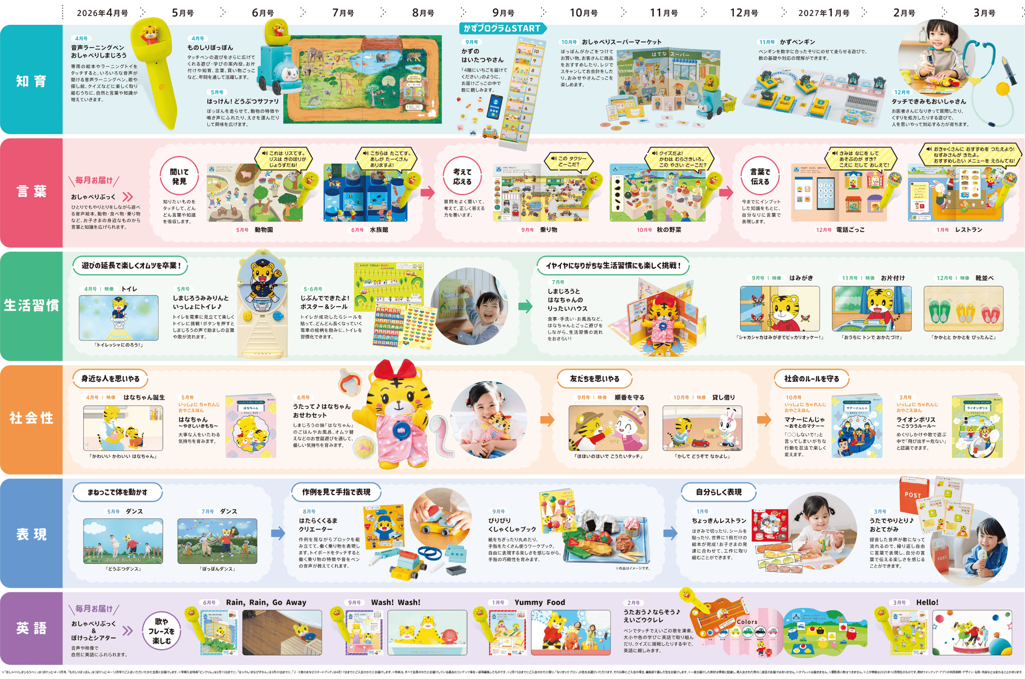 りい様 リクエスト 2点 まとめ商品 ZX様 リクエスト 2点 まとめ商品