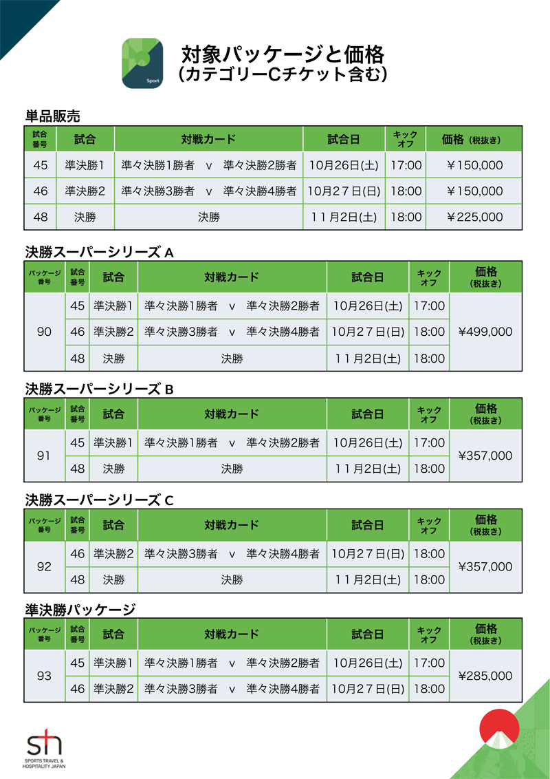 ラグビーW杯＞1人15万円から、日産での準決勝・決勝戦に“廉価版VIP