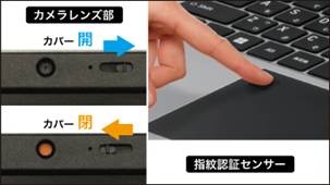 ちょうどいいノートパソコン”第2弾 「Windows 11 Pro 15.6インチノート
