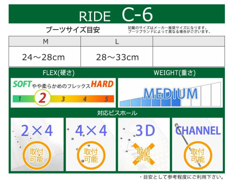 スノーボード ライド(ride)のビンディングのおすすめ4選はこれだ